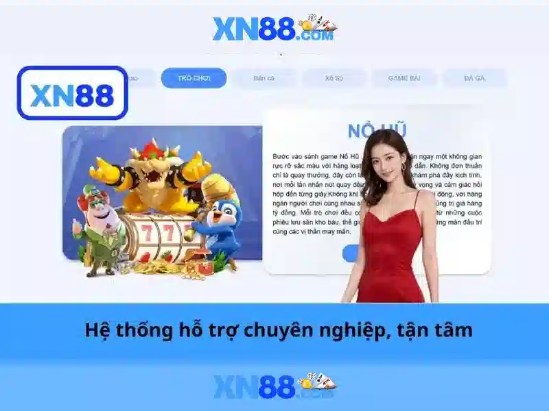 Đánh giá slot