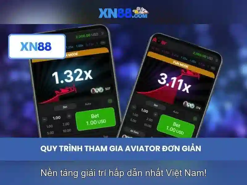 Trải nghiệm slot đỉnh cao