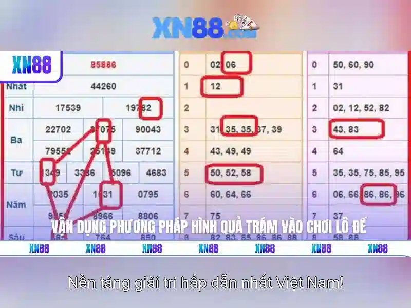Trải nghiệm Slot đỉnh cao